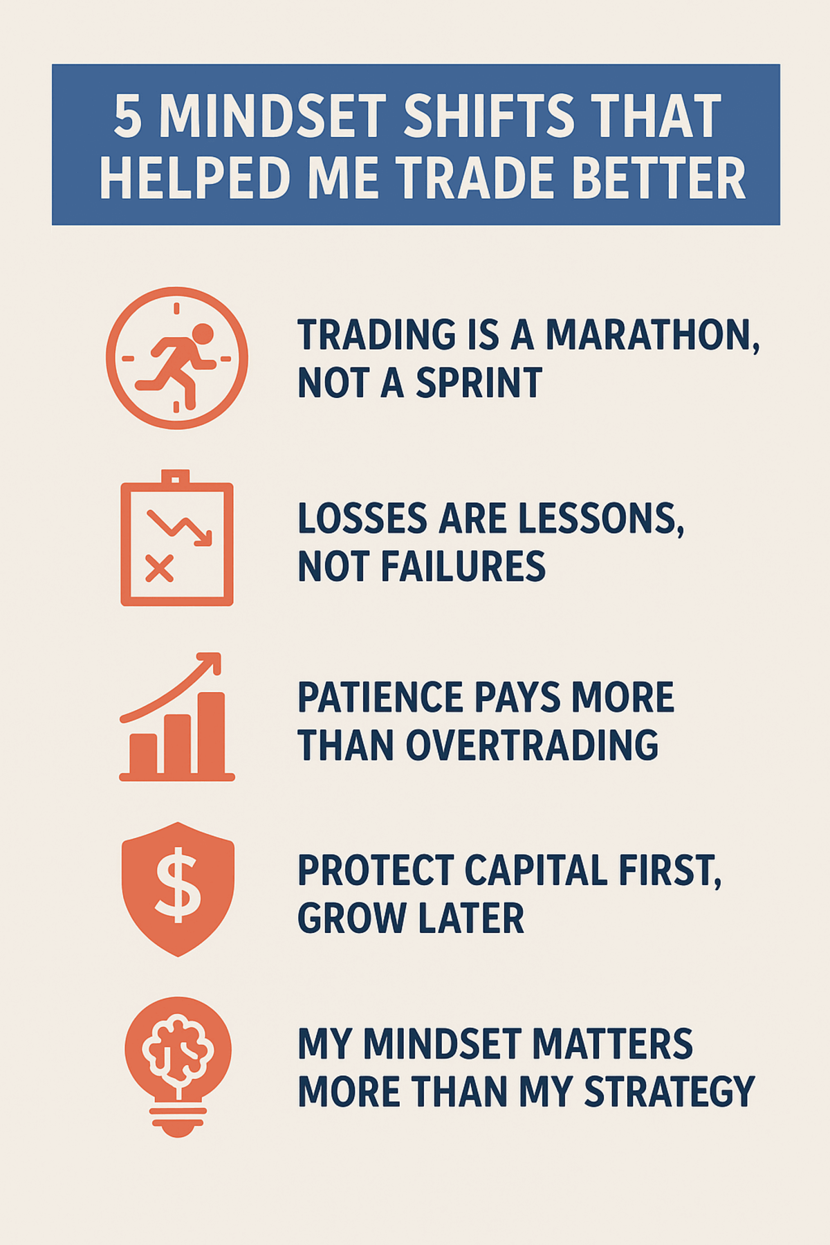 mindset shifts to trade better