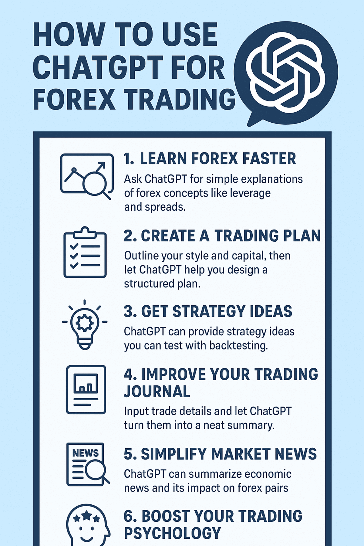How to Use ChatGPT for Forex
