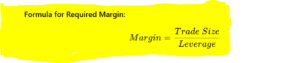 What is Leverage in Forex?