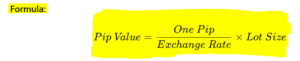 How to Calculate Pips, Lots, and Leverage in Forex