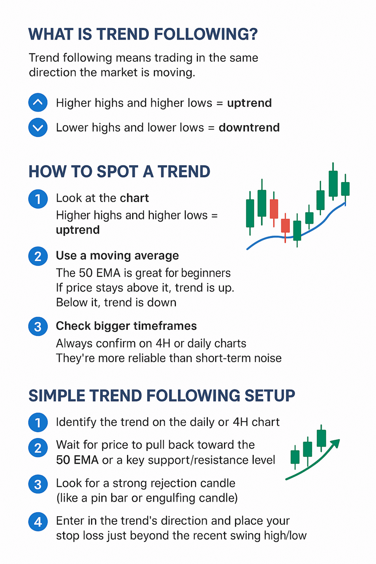 Trend Following Made Simple: How to Ride Big Market Moves Without Overthinking