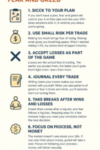 10 Trading Psychology Hacks to Manage Fear and Greed