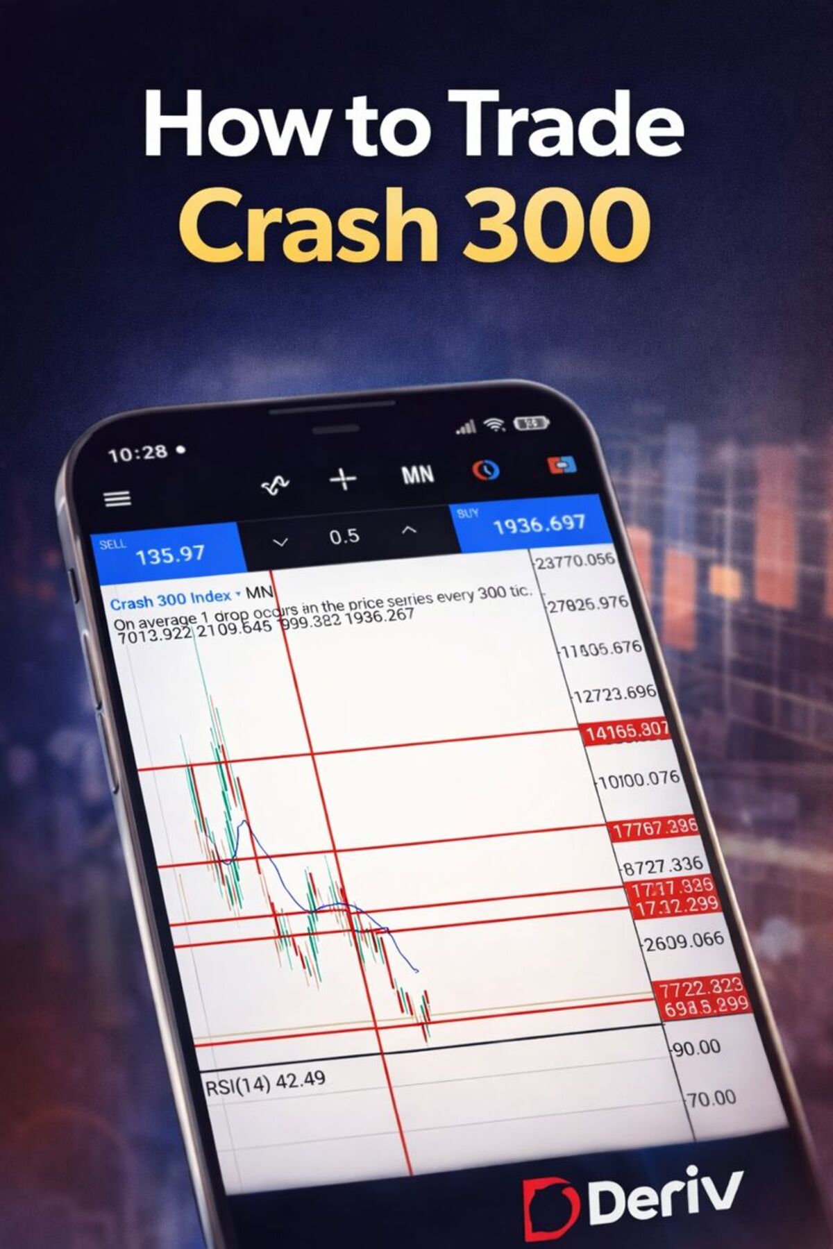 I Traded the Crash 300 Index 87 Times in 2025 — This is What the Historical Data Says About the Next Big Rally