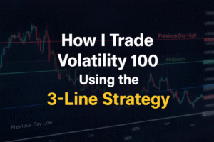 How I Trade Volatility 100 Using the 3-Line Strategy